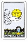 Mini Rider-waite Classic Tarot Cards Deck 