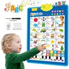 Talking Alphabet Wall Chart Kids Educational Toy Abc 123 Music Learning