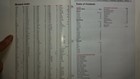 Ingersoll Rand Aro Pneumatic Valves Motion Control Catalog  2007