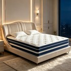 10 12  14  Twin Full Queen King Size Mattress In A Box Hybrid Spring Memory Foam