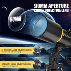 Telescope For Adults  90mm Aperture 600mm Refractor Telescope For Kids And Begin