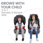 Britax Grow With You Clicktight Harness-2-booster Baby Car Seat  Cool N Dry New