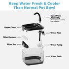 4 5l Pet Cat Water Electric Fountain Dog Water Automatic Drinking Dispenser Bowl