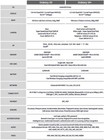 Samsung Galaxy S9   S9  Plus - 64gb 128gb 256gb - Unlocked Verizon T-mobile At t