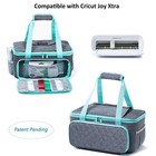 Imagining Carrying Case Compatible With Cricut Joy Xtra Smart Cutting Machine   