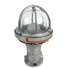 Vintage Industrial Killark Explosion Proof Light Fixture Hg-200