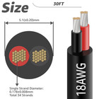 18 Gauge 2 Conductor Electrical Wire 30ft Flexible Stranded Hookup Cable