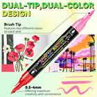 72 Colors Dual Tip Acrylic Paint Pens Markers 36 Set Permanent Waterproof