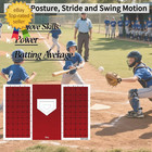 Baseball And Softball Hitting Mat For Batting Stance Practice  Home Plate Mat Wi