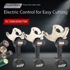 Rechargeable Ratchet Cable Cutters  Wire Cutters  Steel-core Wire Gear Shears