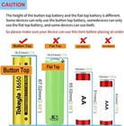 2pcs 18650 Rechargeable Battery Charger