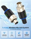 Joyo Mw-1a 5 8ghz Wireless Xlr Microphone Transmitter Receiver System Open Box