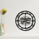Gps Coordinates Sign  Nautical Compass  Metal Wall Art  Latitude Longitude Decor