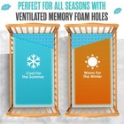 6  Crib   Toddler Bed Mattress - Made In Usa     Waterproof Washable Breathable   