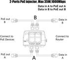 Dual Ports Gigabit Power Over Ethernet Injector Adapter  35 Watts Max  With 2 Po