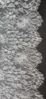 Vintage French Chantilly Bridal Lace Ivory Floral Eyelash 32  X 86 