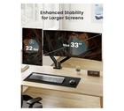 Dual Computer Monitor Stand Gaming Desk Mount Up To 33    Adjustable Steel Vesa