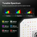 Vivosun 2x2ft Smart E42a Grow Tent Kit W  A100 Led Grow Light   S4 4  Inline Fan