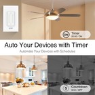 Gosund Smart Wifi Dual Dimmer Switch Wall Touch Light Switch For Alexa Google