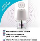 Comfort Zone Multicat Calming Diffuser Refill For Cat Calming  6 Pack