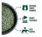 Premium Timothy Grass Hay Pellets For Horses     40 Lb  Bag   High-fiber  Sun-cure