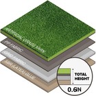 16x6 6 Ft Artificial Grass Mat Synthetic Landscape Fake Lawn Pet Dog Turf Garden