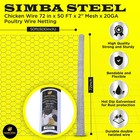 Poultry Netting 6 Ft X 50 Ft Galvanized Chicken Wire 2 Inch Metal Mesh Fence