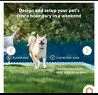 Petsafe Stubborn Dog System In-ground Radio Fence New In Box Fast Free Ship     