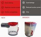 Genuine Dyson V7 V8 Dirt Dust Bin Canister Can Clear Oem   967699-01   972296-01