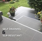 Duragrid Outdoor Modular Deck Tiles  Interlocking  Slip-resistant made In Usa