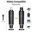 Wireless Xlr Microphone Transmitter Receiver 2 4ghz  Xlr System Mic Adapter New
