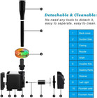 15w 220 Gph Submersible Fountain Pump With Led Light  Ultra Quiet Adjustable Wat
