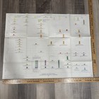 Sacramento Quadrangle Map Lot California Division Mines Geology Chart Vintage 81