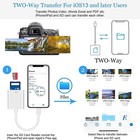Apple Mfi Certified Lightning To Sd Card Camera Reader For Iphone Ipad Memory Ad