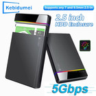 2 5 Inch Sata Hdd Ssd External Hard Drive Case Usb 3 2 Rgb Enclosure 5gbps Trans