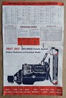 1940s Frost Chek Anti-freeze Canvas Banner  chart calculator Auto