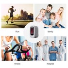 Ship From Us Finger Pulse Oximeter Blood Oxygen Saturation Spo2 Monitor Cms50m
