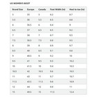 Women Over The Knee Boots Thigh High Daily Low Flat Heel Long Party Boots