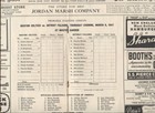 1946-47 Boston Celtics Vs Detroit Falcons First 1st Year Nba Basketball Program
