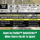 Quickstrike Tire Sealant Off-road Formula Prevents Flat Tires Seals Leaks