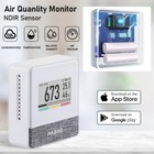 Wireless Indoor Air Quality Monitor Inkbird Iam-t1 Electronic Ink Display Ndir