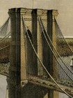 Bird s Eye View 1885 Nyc Brooklyn Bridge New York Vintage City Map - 20x30