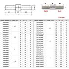 A2 Stainless Steel Double Threaded Bolt Left right Hand Thread Rod Stud M3-m16