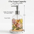 Glass Soap Dispenser Bottle W  Pump refillable Liquid Hand Dispenser Bathroom