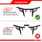 Weisen One-piece Front Bumper For Can Am Maverick R 715007311 715007691 2024-25