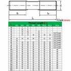 M6 - 1 0 Metic A2 Stainless Steel Double End Threaded Stud Bar Rod Bolts Screws