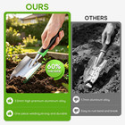 Garden Tool Set   100  Thicker Aluminum Gardening Kit 3 Pack