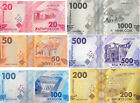 Kyrgyzstan  6 Pcs Set  20 50 100 200 500 1000 Som 2023 2024  Unc p-new Design aa