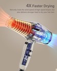 Professional Ionic Blow Dryer Diffuser Fast-drying Lightweight