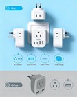 2 Pack Us To Australia new Zealand Plug Adapter  Type I Travel Power Adapter Wit
